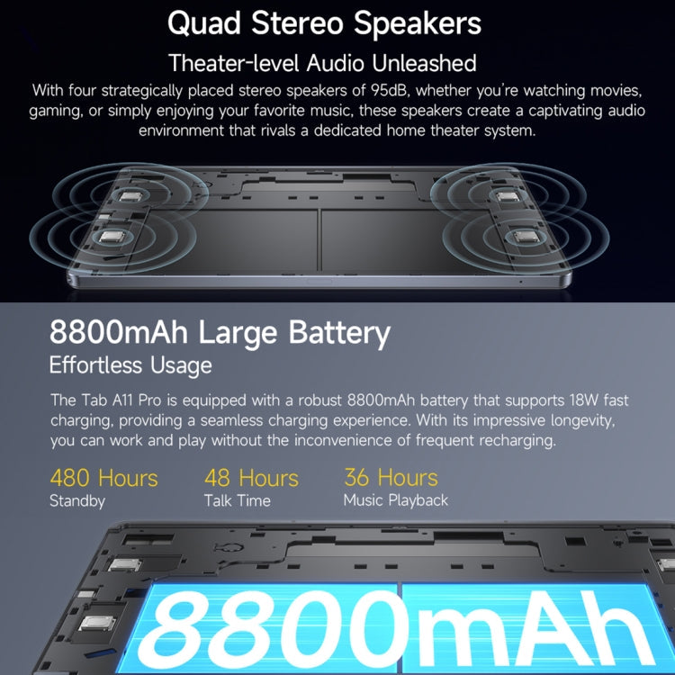 [HK Warehouse] Ulefone Tab A11 Pro Tablet PC, 8GB+128GB, 11 inch Android 14 MediaTek Helio G99 Octa Core 4G Network, EU Plug(Space Gray)