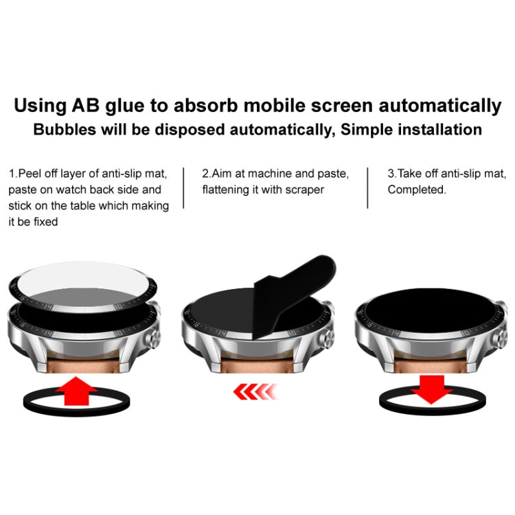 For Samsung Watch 7 40mm BT IMAK Plexiglass HD Watch Protective Film