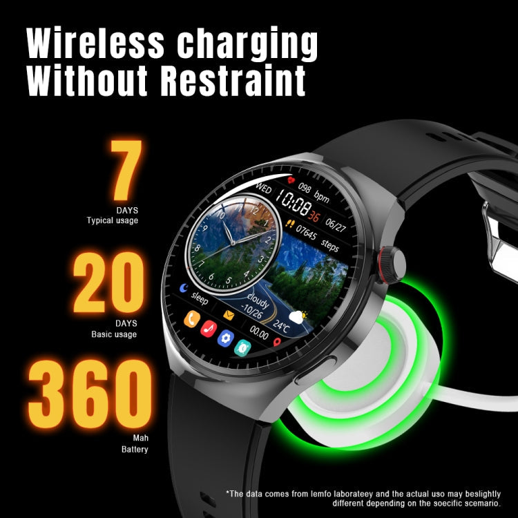 LEMFO LF38 1.6 inch IPS Screen Silicone Strap Smart Watch Supports Blood Oxygen Monitoring(Silver)
