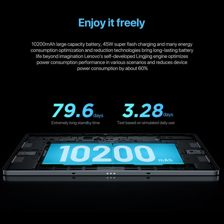 Lenovo Xiaoxin Pad Pro 12.7 inch 2025 WiFi Tablet, 12GB+256GB, ZUI 16, MediaTek Dimensity 8300 Octa Core, Support Fingerprint & Face Identification(Dark Grey)