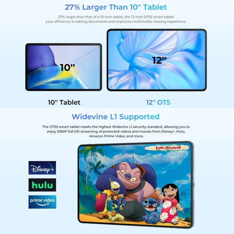 [HK Warehouse] OUKITEL OT5S Tablet PC 12 inch 2.4K Screen, 6GB+256GB, Android 14 Unisoc Tiger T606 Octa Core, Support Dual SIM 4G Network, EU Plug(Blue)