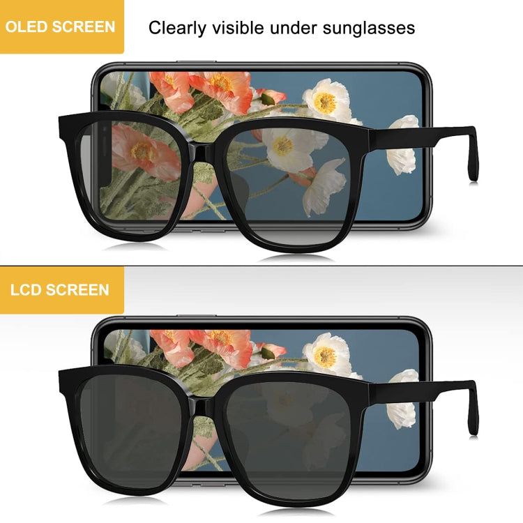 GX Hard OLED Screen For iPhone 14