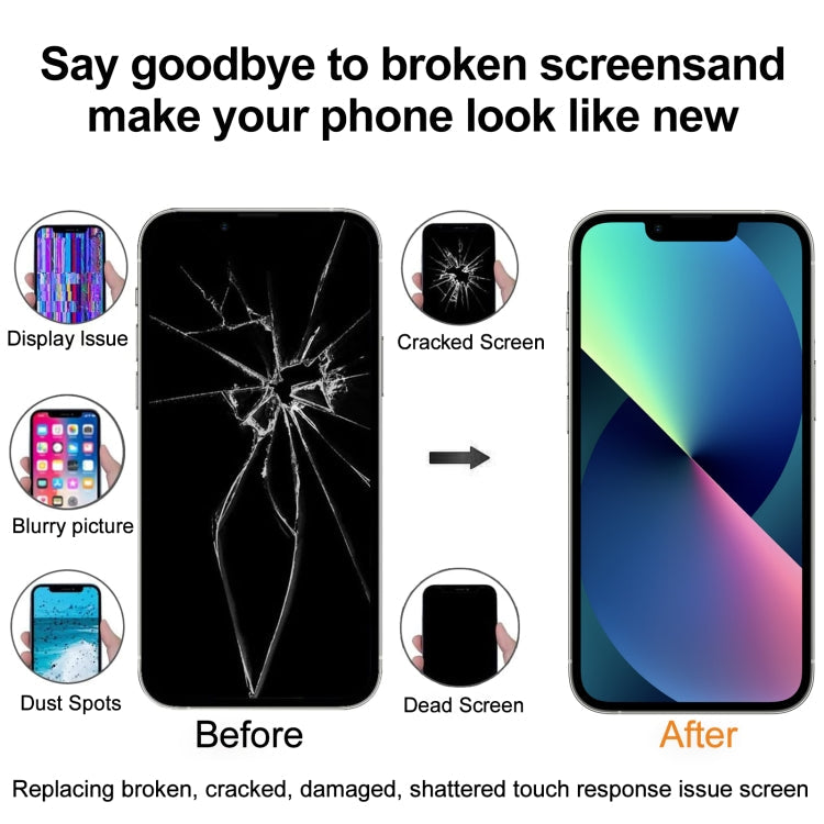 GX Soft OLED Screen For iPhone 14 Plus
