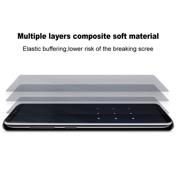 For Google Pixel 9 Pro XL imak 4th Generation  Full Coverage Screen Hydrogel Film Protector