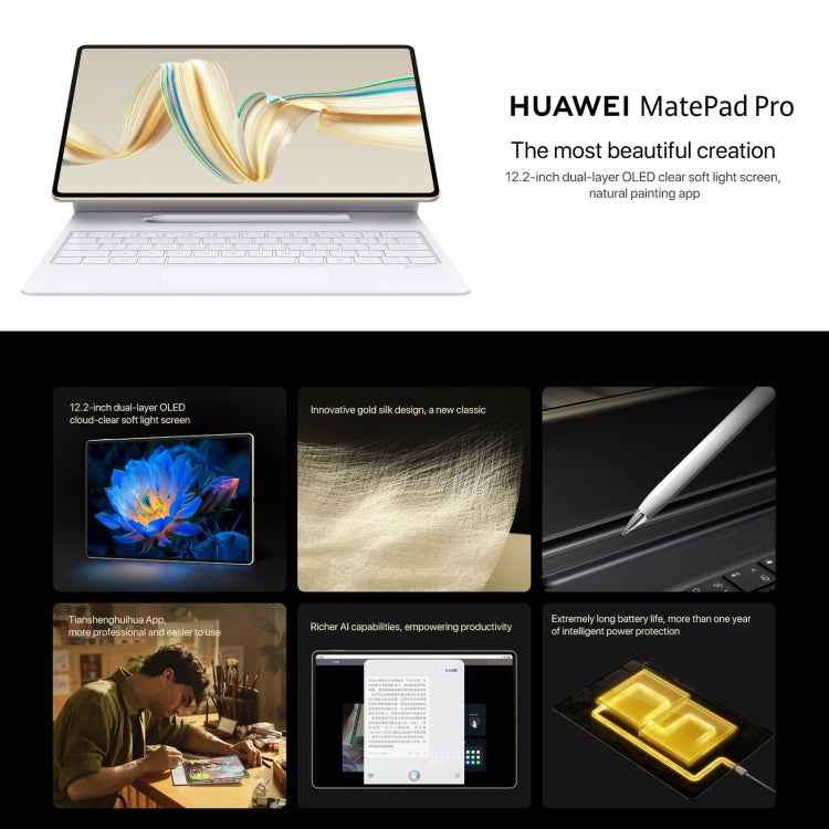 HUAWEI MatePad Pro 12.2 inch Soft Light Screen WiFi, 12GB+512GB, HarmonyOS 4.2 Hisilicon Kirin 9010W, Not Support Google Play(White)