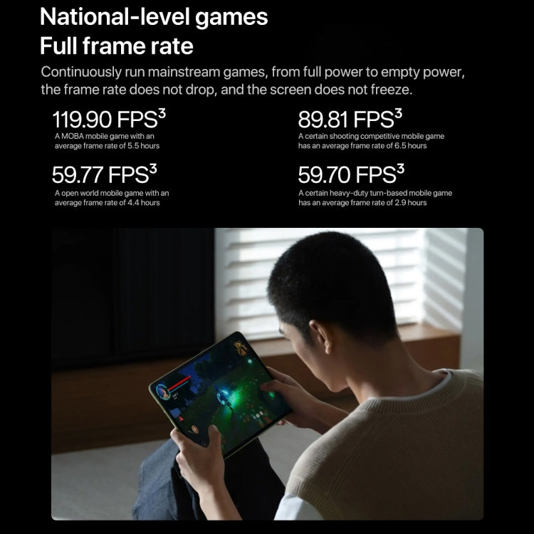 OnePlus Pad Pro 12.1 inch Tablet PC, 12GB+256GB, ColorOS 14.1 Qualcomm Snapdragon 8 Gen3 Octa Core(Green)