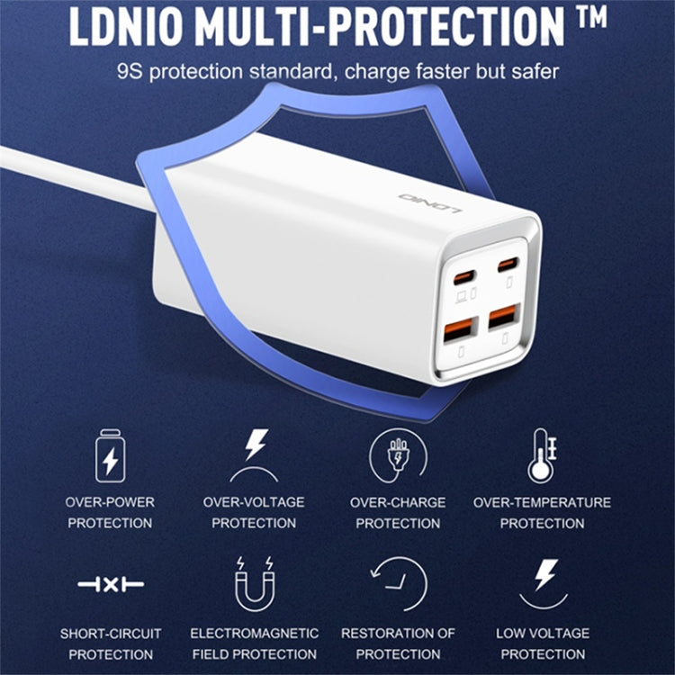 LDNIO A4610C PD65W Dual USB-C / Type-C + Dual USB Fast Charger, Cable Length: 1.5m, Plug Type:EU Plug·(White)