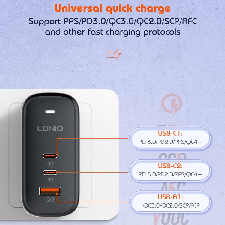 LDNIO Q366 65W USB + Dual Type-C Port Charger with 1m USB-C / Type-C to USB-C / Type-C Data Cable, Plug Type:US Plug(Black)
