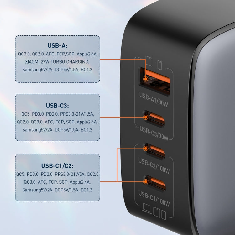 LDNIO Q408 100W GaN USB+3 USB-C / Type-C Interface Charger with 1m 100W USB-C / Type-C to USB-C / Type-C Data Cable, Plug Type:UK Plug(Black)