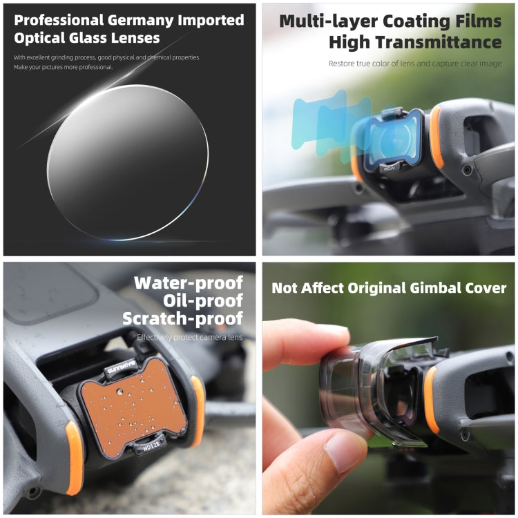 For DJI Avata 2 Sunnylife Camera Lens Filter, Filter:ND128