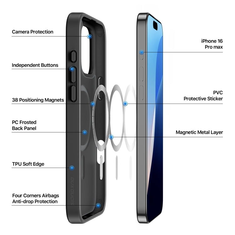 For iPhone 16 Pro Max DUX DUCIS Yind Series MagSafe TPU Hybrid PC Phone Case(Black)
