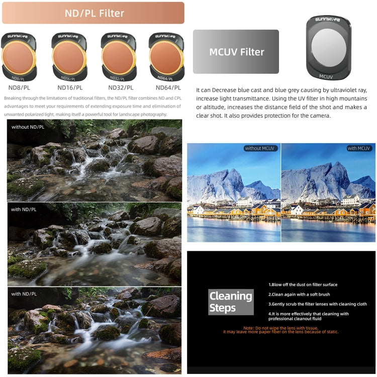 For DJI Osmo Pocket 3 Sunnylife Camera Lens Magnetic Metal Filter, No Impact On Gimbal Reset, Filter:4 in 1 ND8-64PL