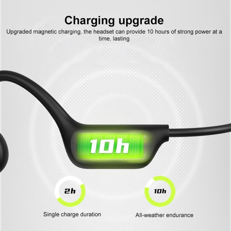 Langsdom BE17 Bone Conduction Waterproof Bluetooth Sports Earphone(Black)