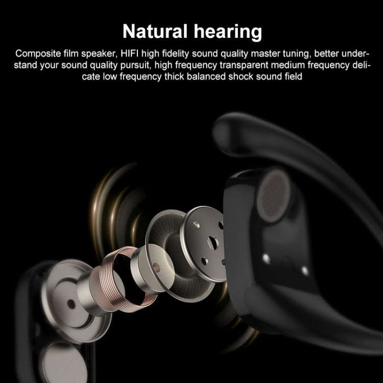 Langsdom TS19 Ear-mounted ENC Noise Reduction Wireless Bluetooth Earphone(White)