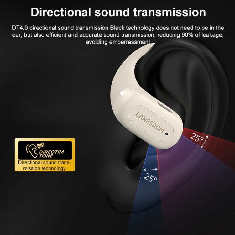 Langsdom TS19 Ear-mounted ENC Noise Reduction Wireless Bluetooth Earphone(White)