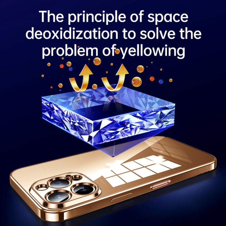 For iPhone 16 Pro SULADA Shine Through Series Plating TPU Transparent Phone Case(Titanium Blue)