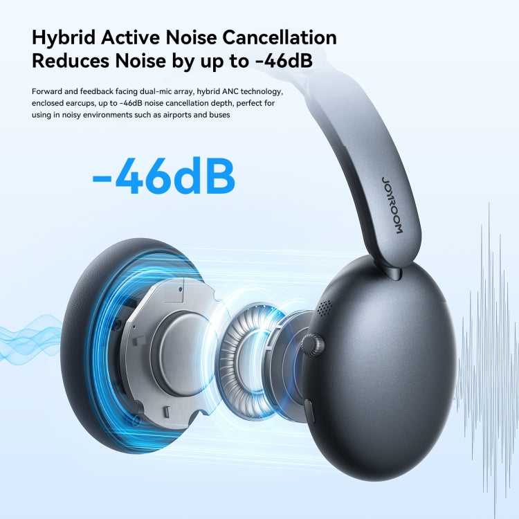 JOYROOM JR-JH1 Hybrid ANC Bluetooth Wireless Headphones Headset(Black)