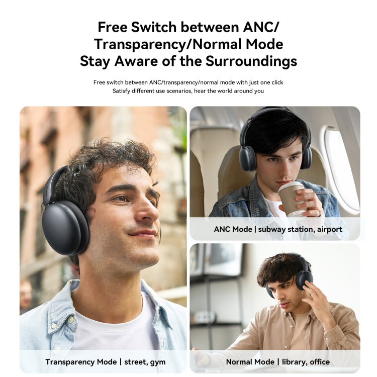 JOYROOM JR-JH1 Hybrid ANC Bluetooth Wireless Headphones Headset(Black)