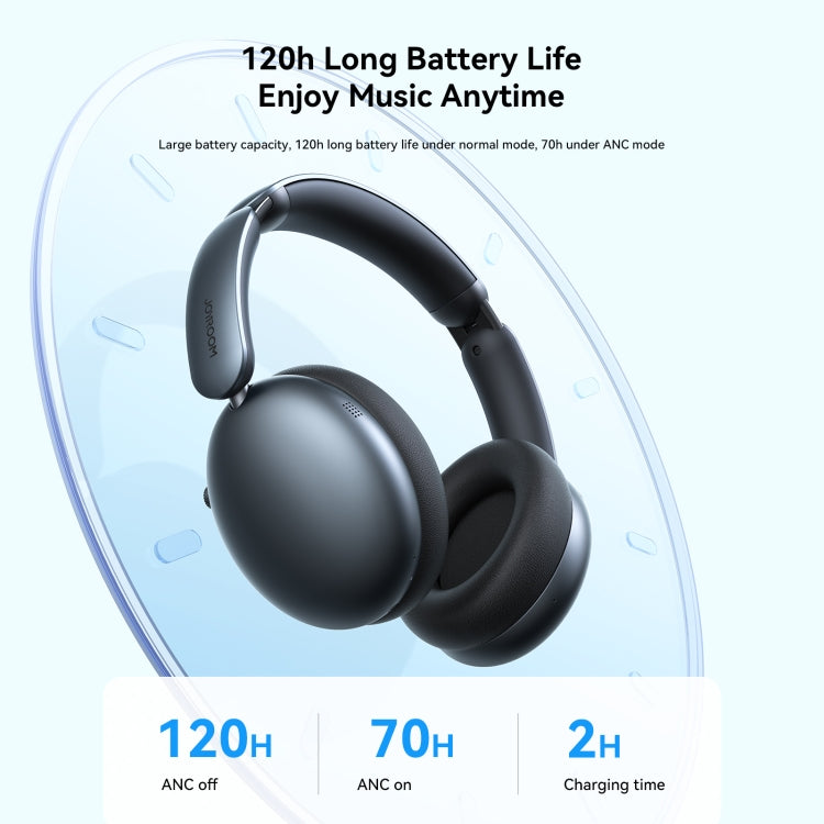 JOYROOM JR-JH1 Hybrid ANC Bluetooth Wireless Headphones Headset(Black)