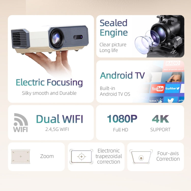 AUN A004 Pro 1920 x 1080P 9000Lumen Android 9.0 Portable LCD Projector, US Plug(White)