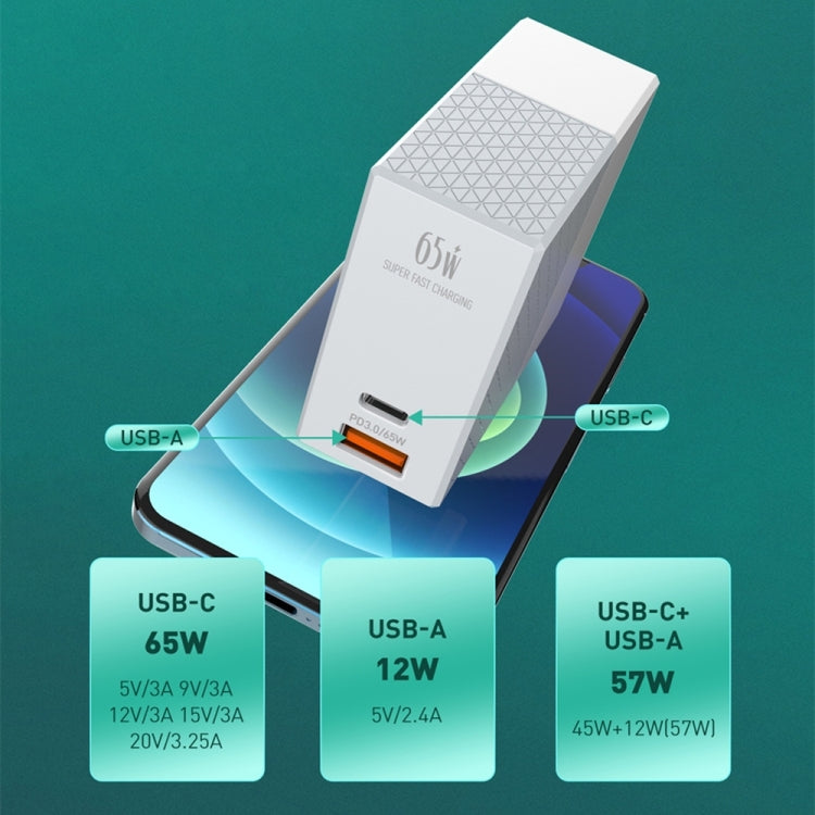 LDNIO A2620C PD3.0 65W USB Power Adapter Travel Charger with Type-C to Type-C Cable, US Plug