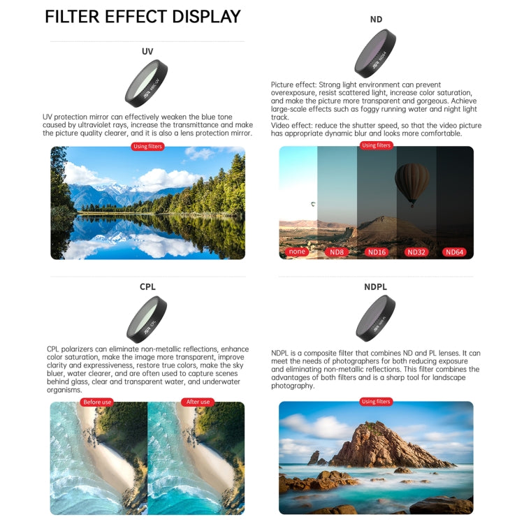 For DJI Neo JSR KB Series Drone Lens Filter, Filter:Black Mist 1/4