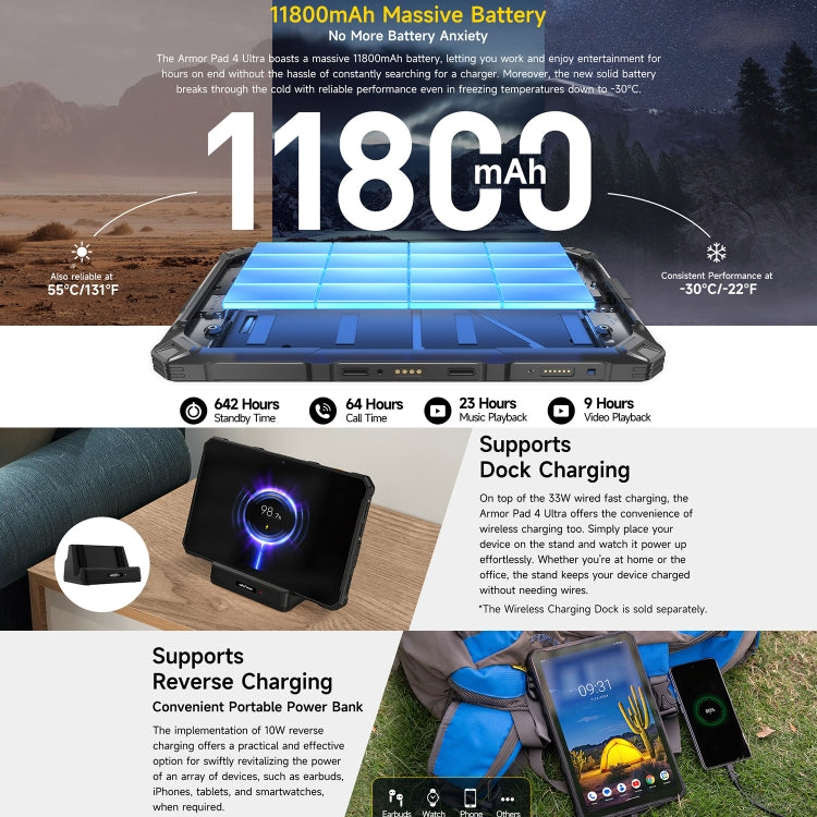 [HK Warehouse] Ulefone Armor Pad 4 Ultra Thermal Version Rugged Tablet, 8GB+256GB, 10.36 inch Android 14 MediaTek Dimensity 6300 Octa Core 5G Network, EU Plug(Black)