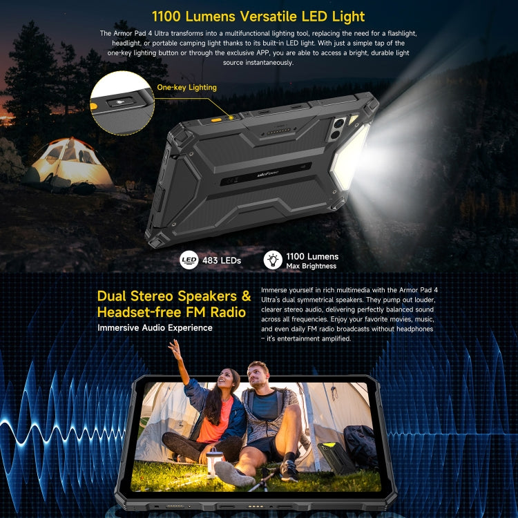 [HK Warehouse] Ulefone Armor Pad 4 Ultra Thermal Version Rugged Tablet, 8GB+256GB, 10.36 inch Android 14 MediaTek Dimensity 6300 Octa Core 5G Network, EU Plug(Black)