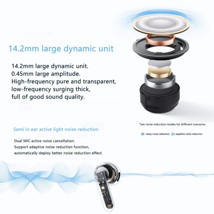 Original Xiaomi Redmi Buds 6S In-ear True Wireless Earbuds(Blue)
