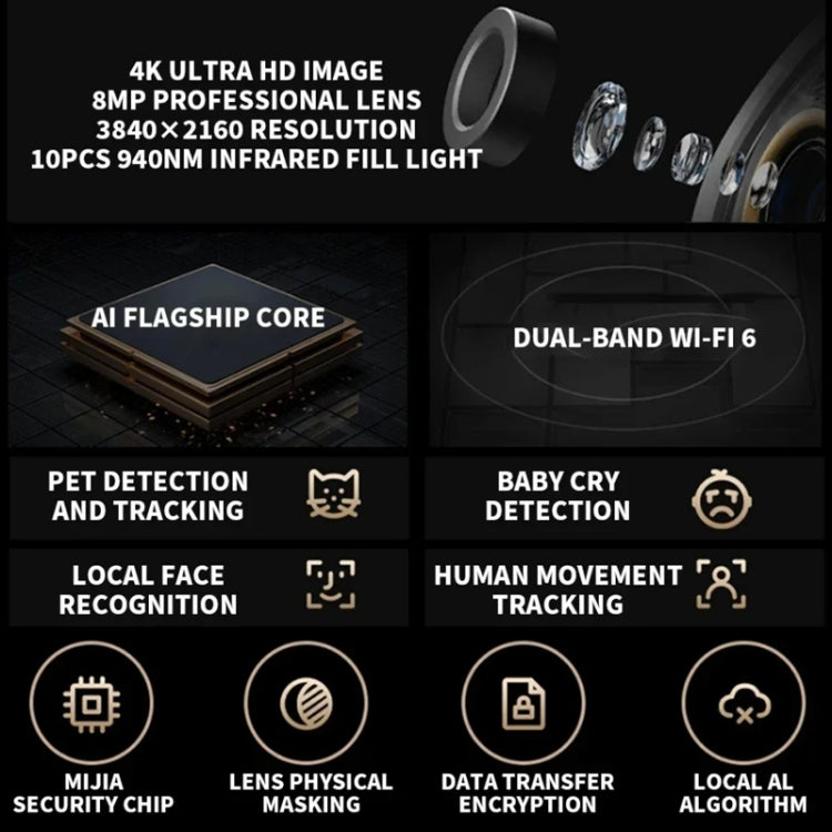Original Xiaomi Smart Camera C700 4K 360 Viewing Angle Full-Color Night Vision AI Camera, Plug:US Plug