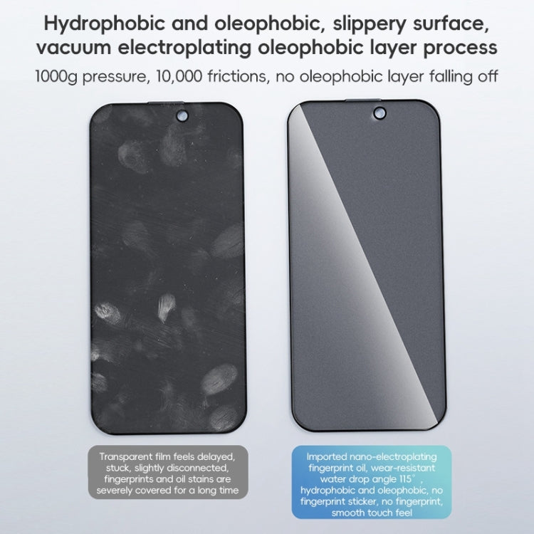 For iPhone 16 ZGA 0.33mm 2.5D Anti-static Privacy Tempered Glass Film