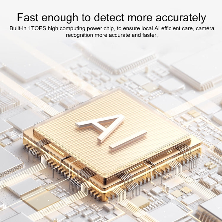 Original Xiaomi Smart Camera C500 Dual Lens Edition 4MP Support AI Detection, US Plug(White)