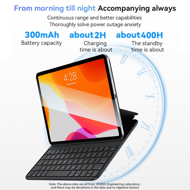 For iPad Pro 11 2022 / Air 10.9 2022 Yesido Dual-sided Clip Magnetic Keyboard Leather Case(Black)