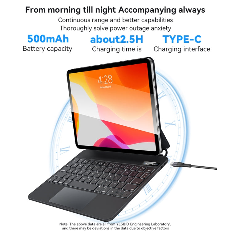 For iPad 10th Gen 10.9 2022 Yesido Dual-sided Clip Digital Display Magnetic Keyboard Leather Case(Black)