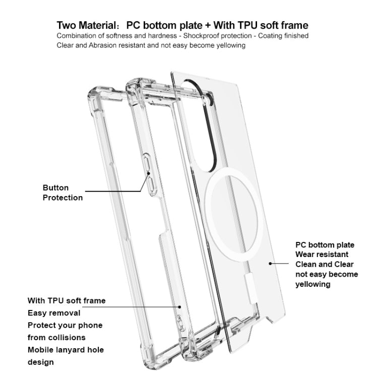For Samsung Galaxy Z Fold6 IMAK Space Shield PC + TPU Airbag Shockproof MagSafe Phone Case(Transparent)