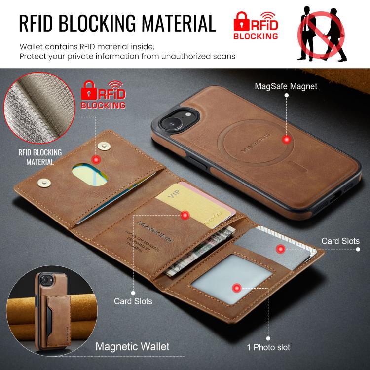 For iPhone 17e / 16e MAGKING K2 Series MagSafe RFID Card Bag Detachable Phone Case(Brown)