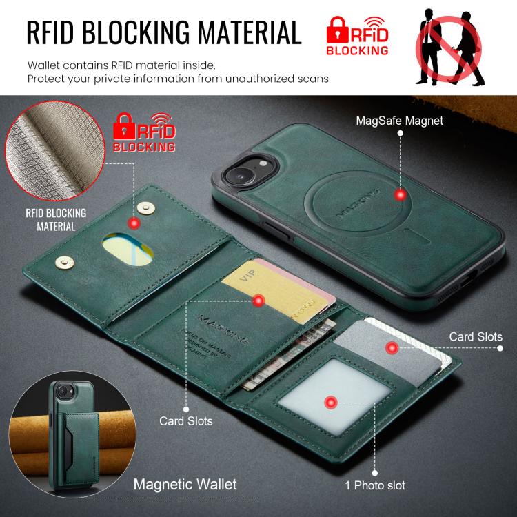 For iPhone 17e / 16e MAGKING K2 Series MagSafe RFID Card Bag Detachable Phone Case(Green)