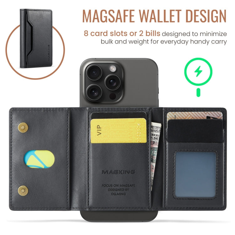 MAGKING K2 Series MagSafe RFID Card Bag(Black)