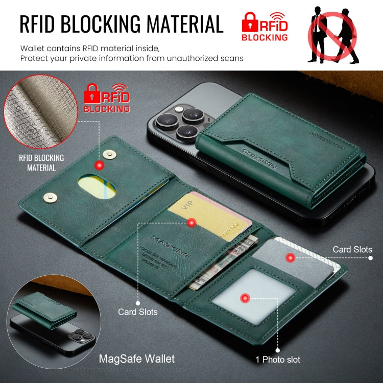 MAGKING K2 Series MagSafe RFID Card Bag(Green)