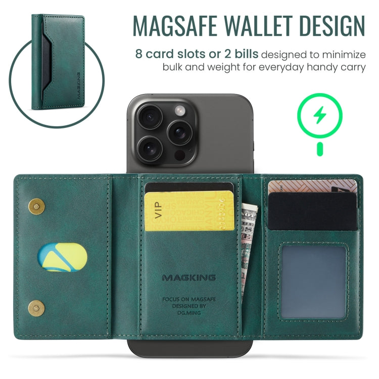 MAGKING K2 Series MagSafe RFID Card Bag(Green)