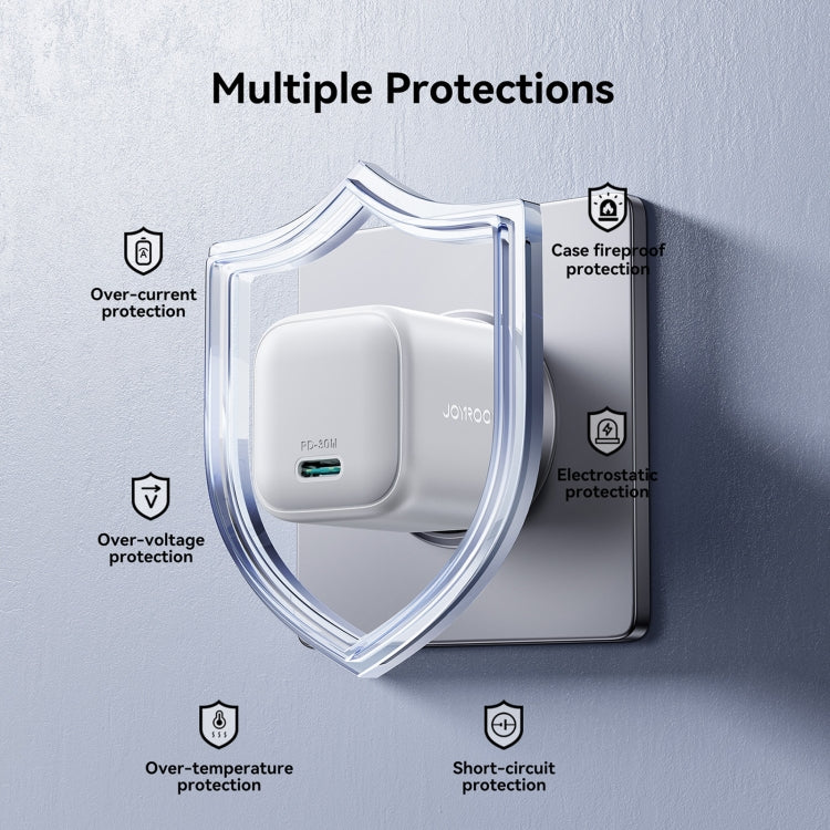 JOYROOM JR-TCG15 30W GaN USB-C / Type-C Port Mini Charger, Plug:EU Plug(White)