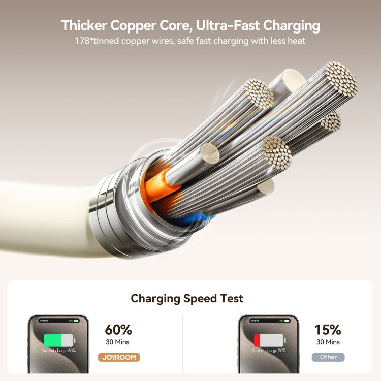 JOYROOM S-A53 Fluorescent Series 3A USB to Type-C Fast Charging Data Cable, Length:1.2m(Beige)