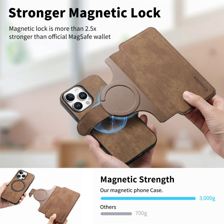 For iPhone 16 Pro Max CaseNeo MagSafe RFID Anti-theft Retro Leather Phone Case(Brown)