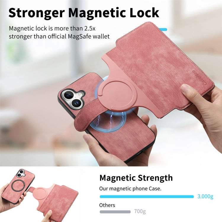 For iPhone 16 Plus CaseNeo MagSafe RFID Anti-theft Retro Leather Phone Case(Pink)