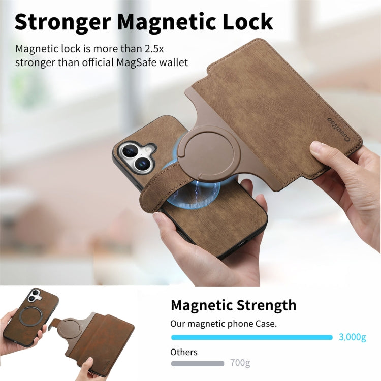 For iPhone 16 CaseNeo MagSafe RFID Anti-theft Retro Leather Phone Case(Brown)