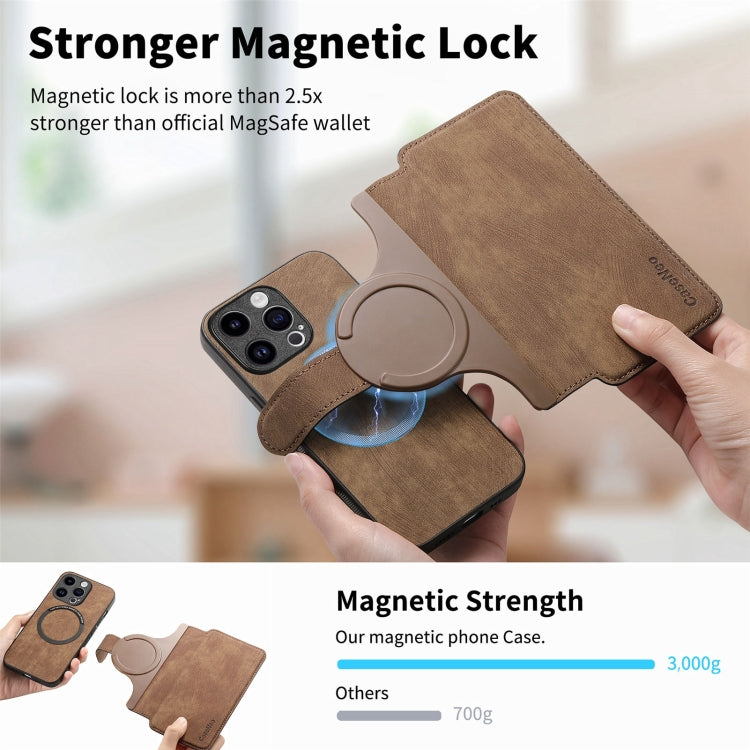 For iPhone 15 Pro Max CaseNeo MagSafe RFID Anti-theft Retro Leather Phone Case(Brown)