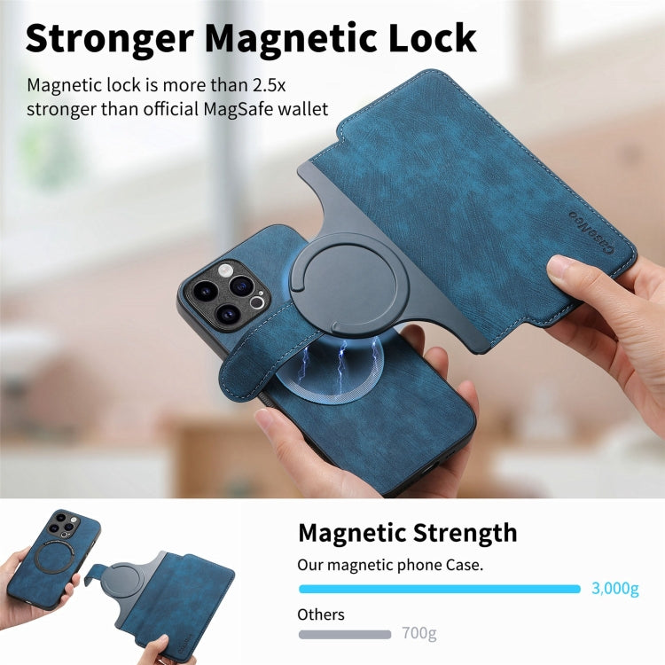 For iPhone 15 Pro Max CaseNeo MagSafe RFID Anti-theft Retro Leather Phone Case(Blue)
