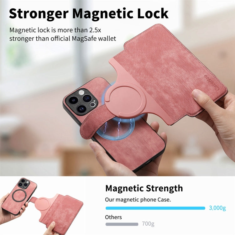 For iPhone 15 Pro CaseNeo MagSafe RFID Anti-theft Retro Leather Phone Case(Pink)