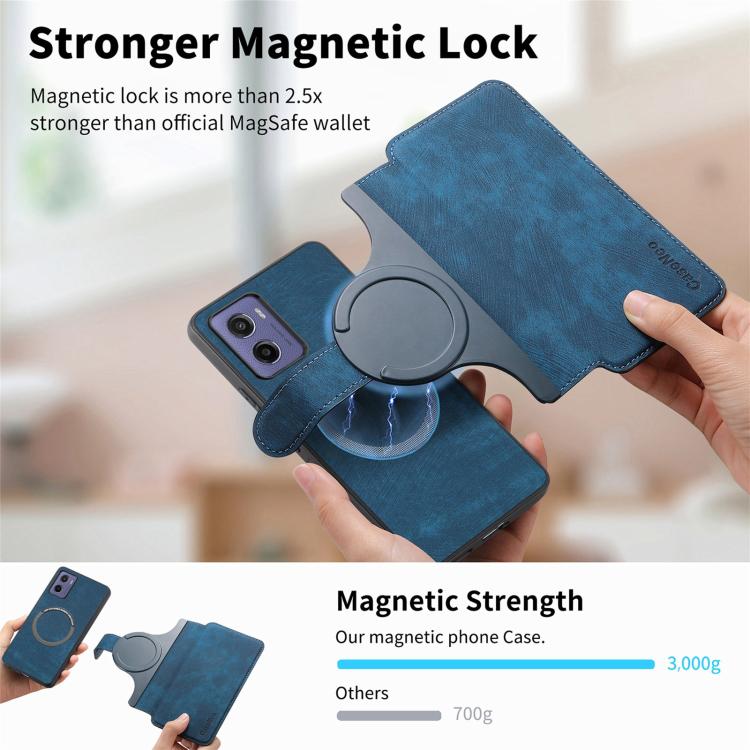 For Motorola Moto G05 CaseNeo MagSafe RFID Anti-theft Retro Leather Phone Case(Blue)