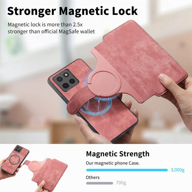 For Motorola Moto G15 CaseNeo MagSafe RFID Anti-theft Retro Leather Phone Case(Pink)